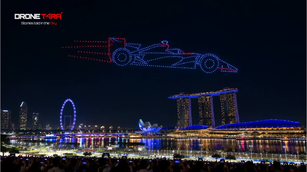 Famous F1 Racing Car